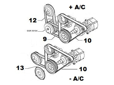 Auxiliary belt outlet car