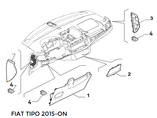 Clip Dashboard/Console Trim