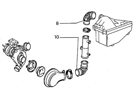 Induction Hose Set | Integrale