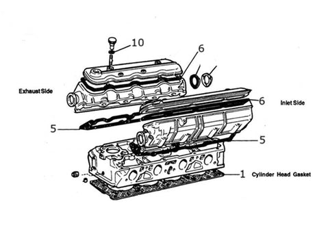 Cam Cover Gasket | Fiat Lancia Twin Cam