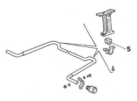 Powerflex Bush Set Rear Anti-Roll Bar Inner | Integrale