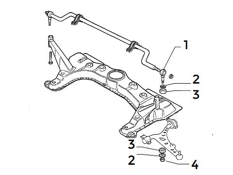 Bush Anti-Roll Bar Drop Link | Alfa Romeo 155 Q4